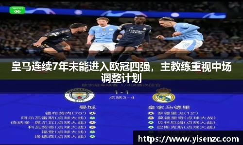 皇马连续7年未能进入欧冠四强，主教练重视中场调整计划